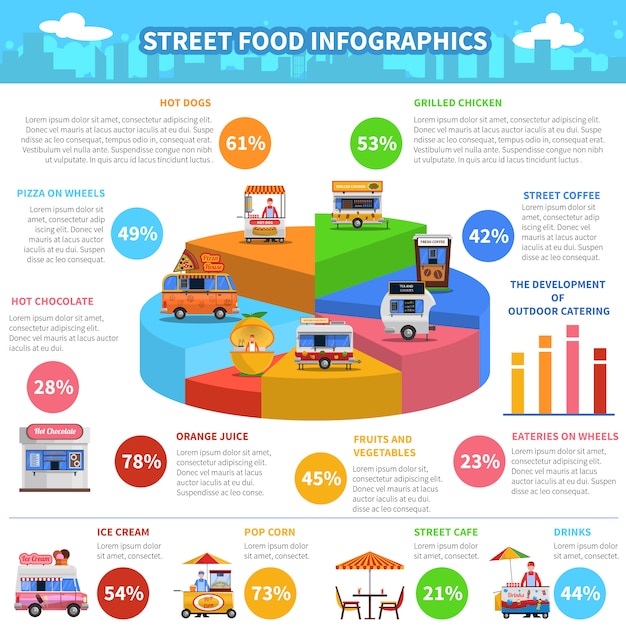 Vector gratuito comida callejera infografía