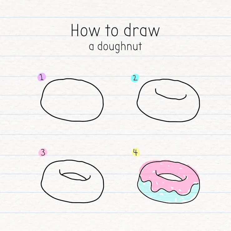 Vector gratuito cómo dibujar un tutorial de garabatos de donas