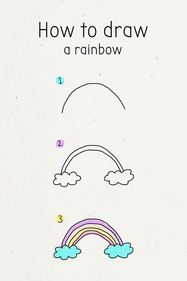 Vector gratuito cómo dibujar un vector de tutorial de doodle de arco iris