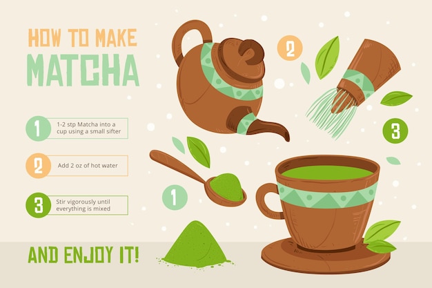Como hacer matcha