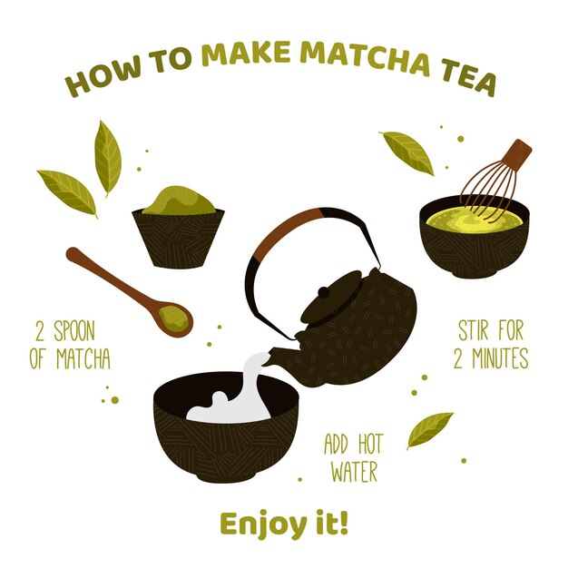 Cómo hacer té matcha