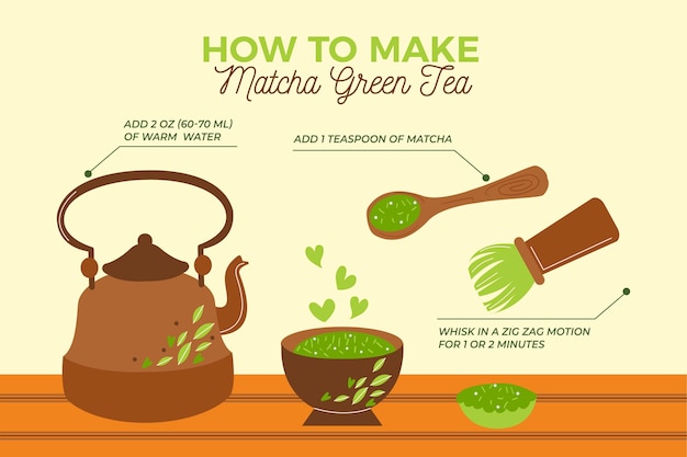 Vector gratuito cómo hacer té matcha
