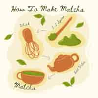 Vector gratuito cómo hacer té matcha