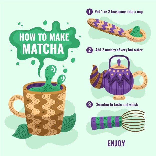 Cómo hacer té matcha