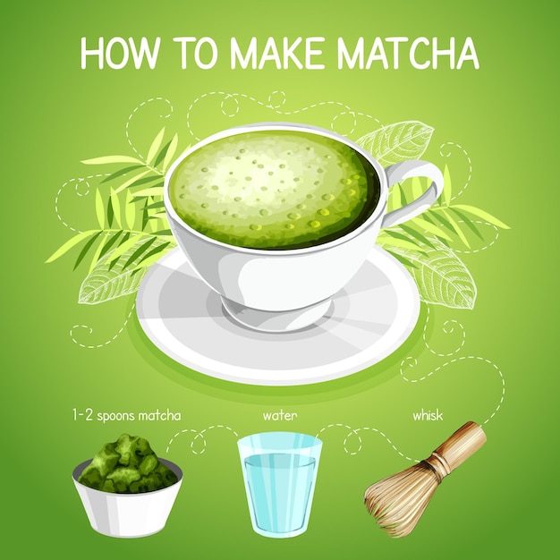 Cómo hacer té matcha