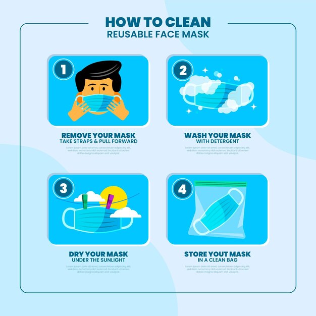 Cómo limpiar máscaras reutilizables infografía