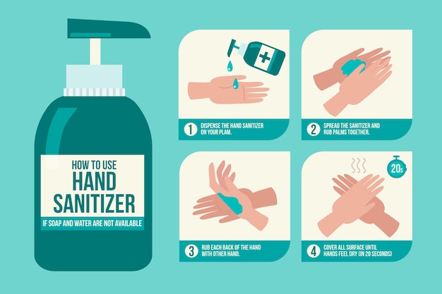Vector gratuito cómo usar desinfectante de manos infografía