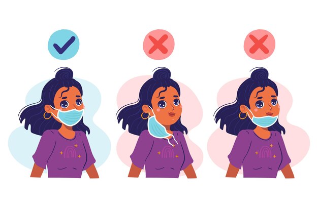 Cómo usar una ilustración de mascarilla