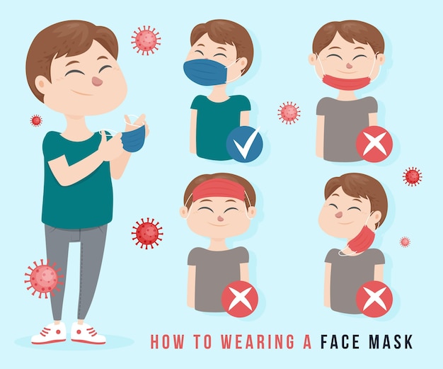 Cómo usar una mascarilla (correcta e incorrecta)