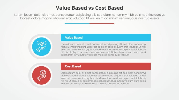 Vector gratuito comparación basada en el valor frente a la comparación basada en el costo concepto infográfico opuesto para la presentación de diapositivas con caja de mesa rectangular grande con borde de círculo redondo con estilo plano