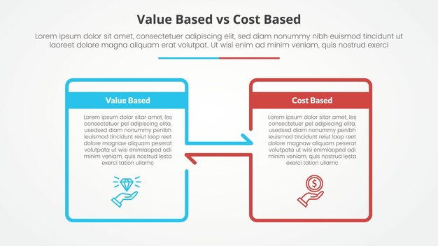 Comparación basada en el valor frente a la comparación basada en el costo concepto infográfico opuesto para la presentación de diapositivas con contorno de caja grande y dirección de flecha con estilo plano