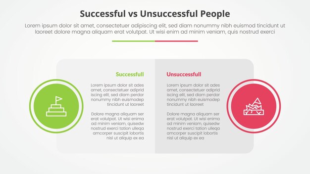Comparación exitosa versus fracasada concepto infográfico opuesto para la presentación de diapositivas con mesa de caja grande y insignia de círculo en el lado con estilo plano