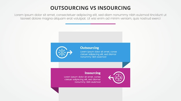 Comparación entre externalización e internalización concepto infográfico opuesto para la presentación de diapositivas con caja rectangular pila vertical con estilo plano