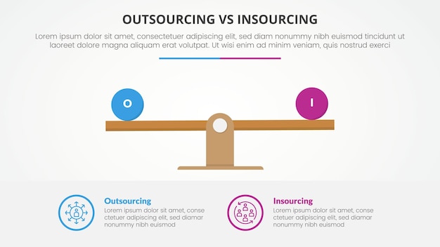 Comparación entre externalización e internalización concepto infográfico opuesto para la presentación de diapositivas con escala de madera porcentaje con estilo plano