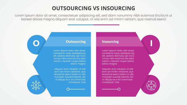 Comparación entre externalización e internalización concepto infográfico opuesto para la presentación de diapositivas con hexágono creativo rebanada con insignia de círculo con vector de estilo plano