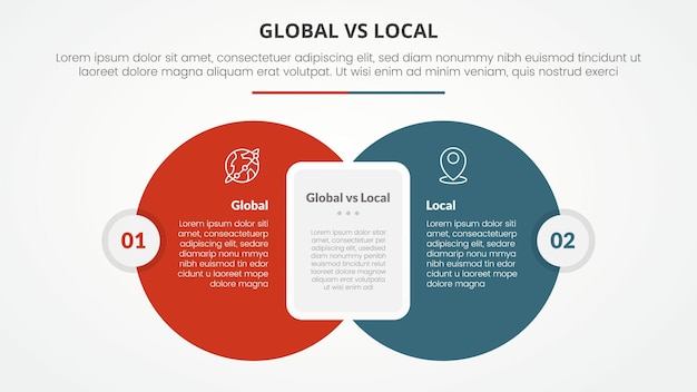 Vector gratuito comparación global frente a local frente a concepto infográfico opuesto para la presentación de diapositivas con círculo grande con caja rectangular redonda con estilo plano