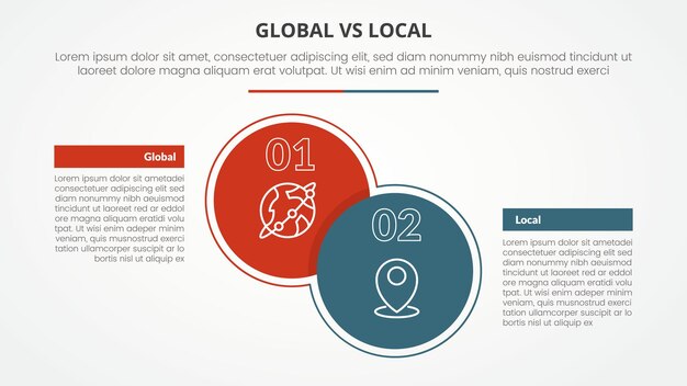 comparación global frente a local frente a concepto infográfico opuesto para la presentación de diapositivas con círculo grande y tabla de caja con estilo plano