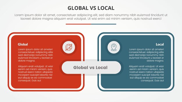 comparación global frente a local frente a concepto infográfico opuesto para la presentación de diapositivas con contorno de tabla de caja grande con estilo plano