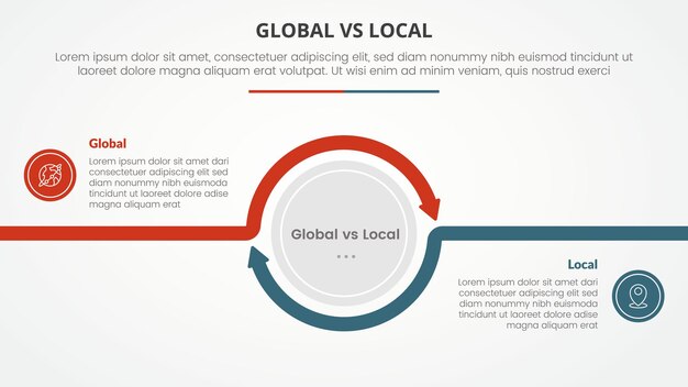 comparación global frente a local frente a infográfico opuesto concepto para la presentación de diapositivas con círculo grande flecha contorno circular con estilo plano