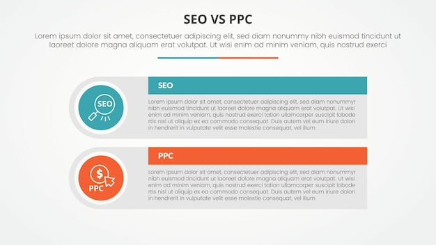 comparación de publicidad seo vs ppc concepto infográfico opuesto para presentación de diapositivas con caja de mesa de gran rectángulo con borde de círculo redondo con estilo plano