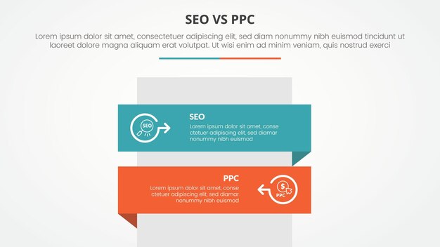 comparación de publicidad SEO vs PPC concepto infográfico opuesto para la presentación de diapositivas con caja rectangular pila vertical con estilo plano