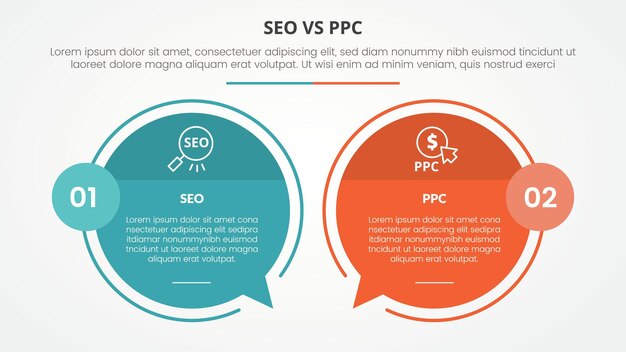 comparación de publicidad seo vs ppc concepto infográfico opuesto para presentación de diapositivas con contorno de círculo grande callout caja de comentarios con estilo plano