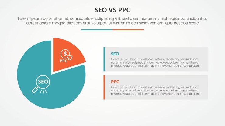 Vector gratuito comparación de publicidad seo vs ppc concepto infográfico opuesto para la presentación de diapositivas con forma de diagrama y descripción de caja rectangular con estilo plano
