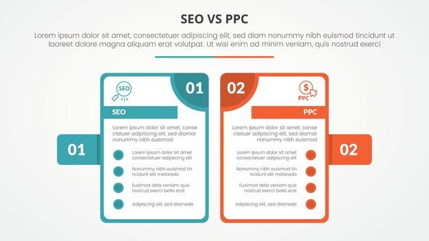 comparación de publicidad SEO vs PPC concepto infográfico opuesto para la presentación de diapositivas con gran tabla de contorno y insignia en el lado con estilo plano