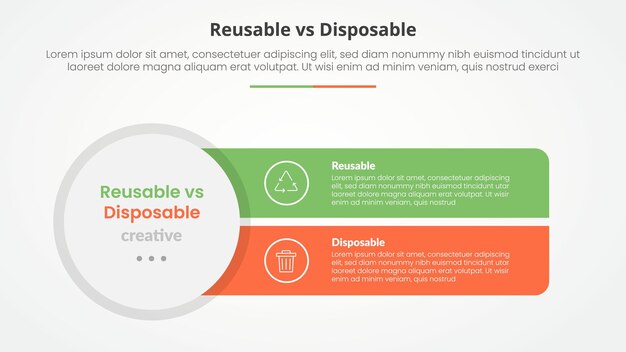 comparación reutilizable versus desechable opuesto concepto infográfico para la presentación de diapositivas con círculo grande y rectángulo afilado con estilo plano