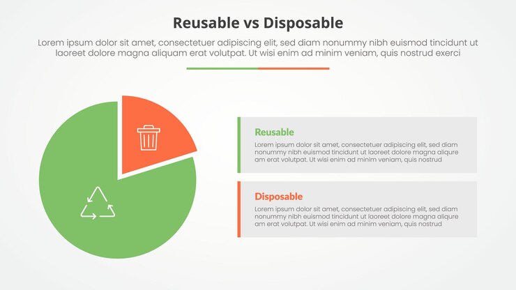 Vector gratuito comparación reutilizable vs desechable opuesto concepto infográfico para presentación de diapositivas con forma de diagrama y descripción de caja rectangular con estilo plano