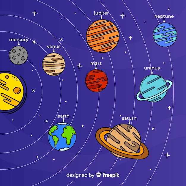 Vector gratuito composición adorable de sistema solar dibujado a mano