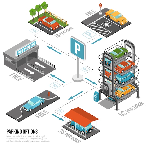 Vector gratuito composición del aparcamiento