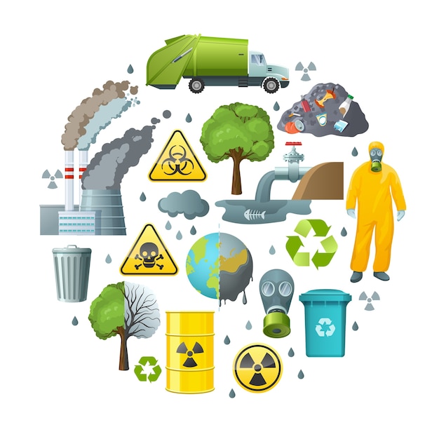 Composición del círculo de contaminación ambiental
