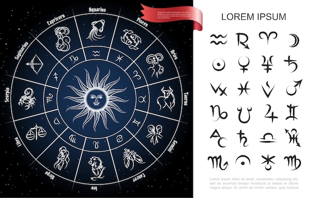 Composición del círculo del zodíaco