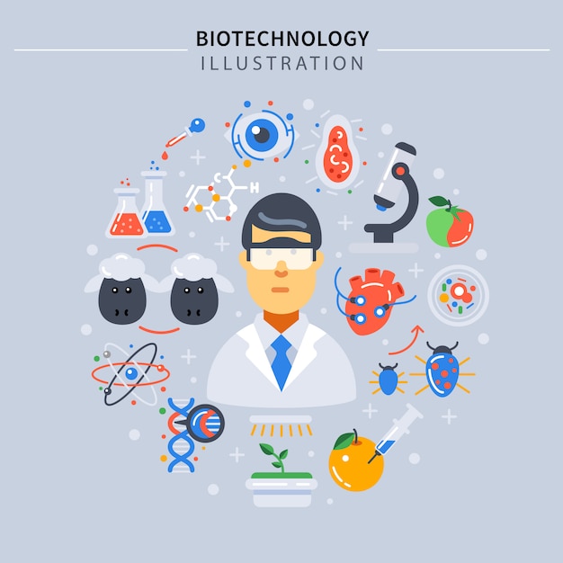 Composición coloreada biotecnología