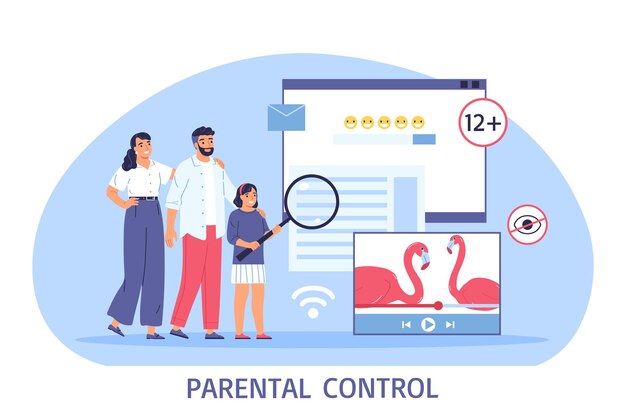 Composición de control parental con personajes de garabatos de padres con hija y pantallas de computadora con pictogramas de prohibición ilustración vectorial