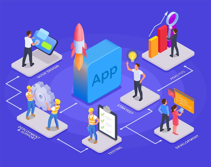 Vector gratuito composición de desarrollo de aplicaciones móviles con diagrama de flujo de iconos de aplicaciones de plataformas isométricas personajes humanos y subtítulos de texto ilustración vectorial