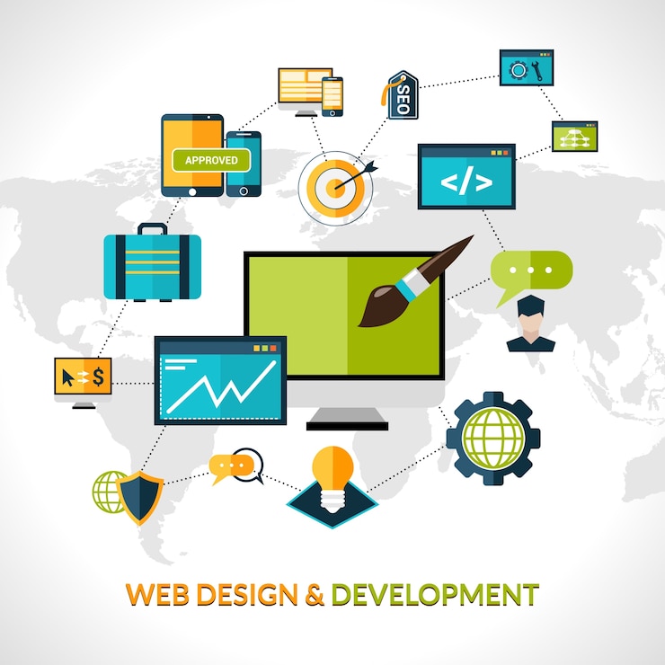 Vector gratuito composición de desarrollo web