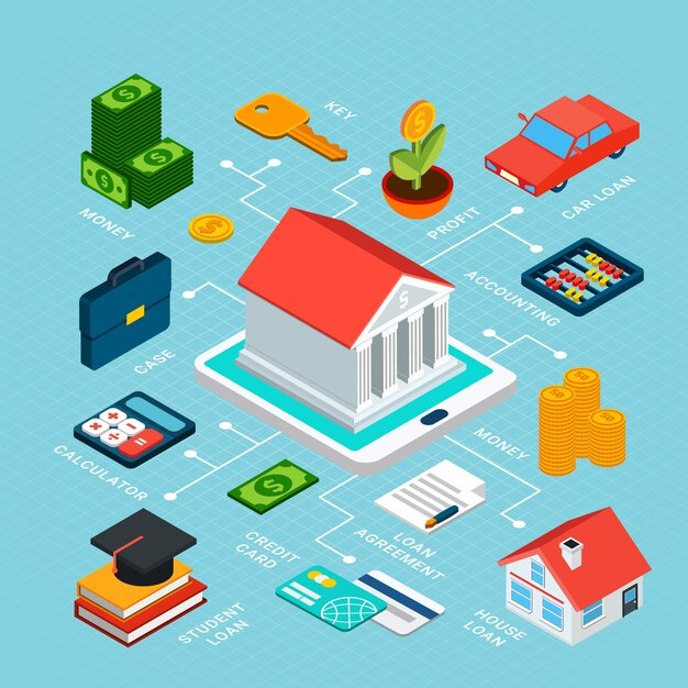 Composición de diagrama de flujo isométrico de préstamos de dinero aislado y gadgets de tarjetas de crédito financieras y construcción de bancos