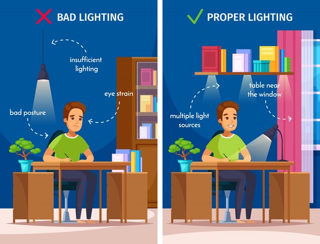 Composición de dibujos animados de iluminación del lugar de trabajo