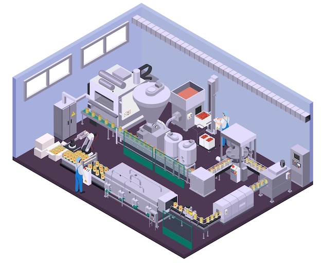 Composición de la fábrica de alimentos enlatados