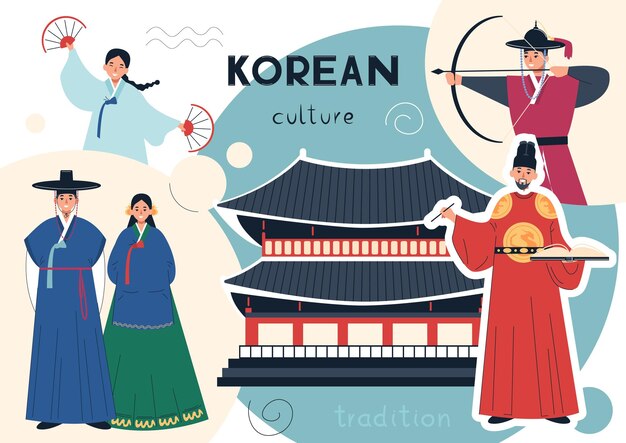 Composición de la familia real con collage de personajes humanos planos en la construcción de pagodas de trajes tradicionales e ilustración de vectores de texto