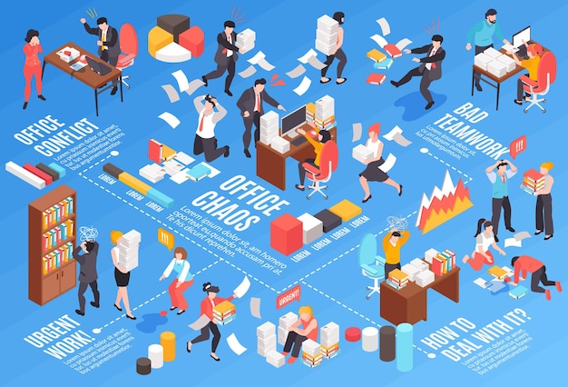 Composición horizontal de caos de oficina isométrica con subtítulos de texto editables elementos de gráfico de barras y personajes de compañeros de trabajo distraídos ilustración vectorial