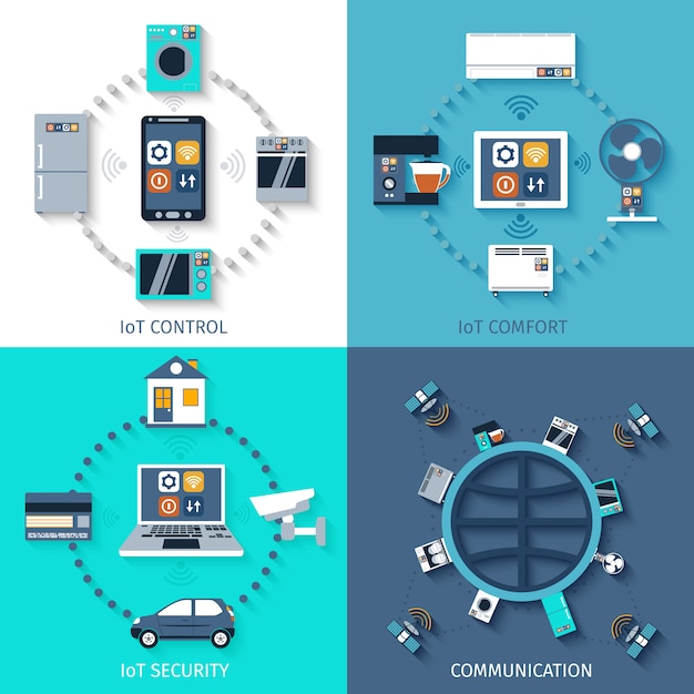 Vector gratuito composición de iconos planos de internet de las cosas