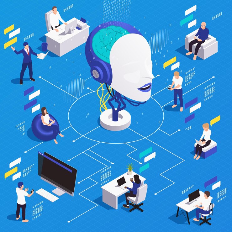 Vector gratuito composición isométrica de aprendizaje profundo de aprendizaje automático con diagrama de flujo de imágenes aisladas con dispositivos de personas e ilustración de vectores cerebrales