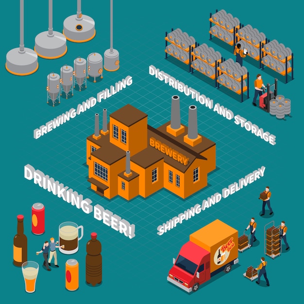 Composición isométrica de cervecería