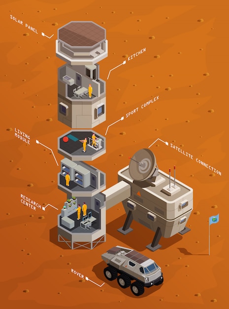 Composición isométrica de colonización de marte con infraestructura de base de comunicación que incluye compartimentos residenciales, centro de investigación y conexión satelital