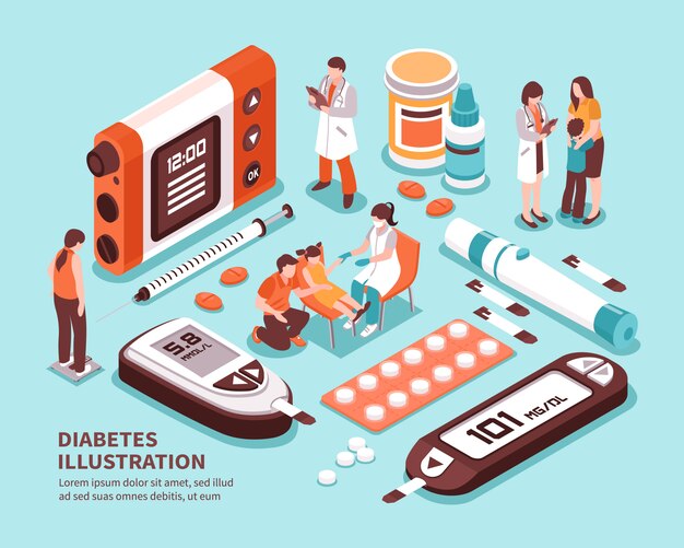 Composición isométrica de diabetes