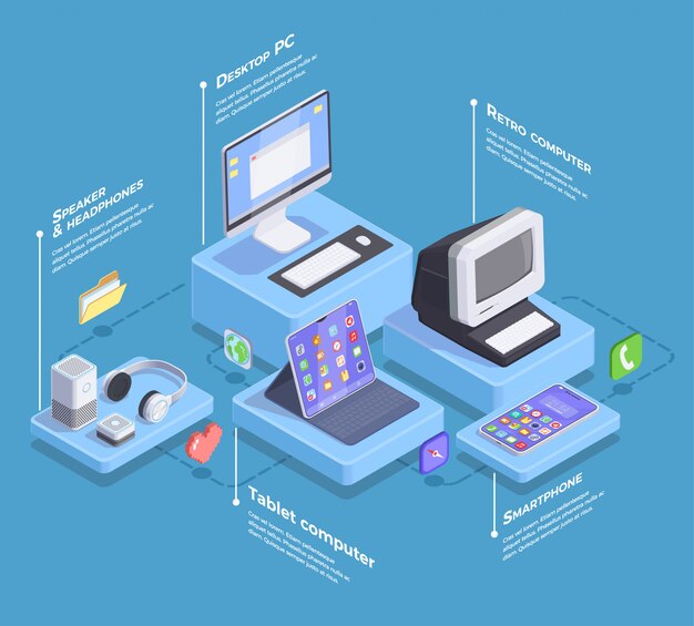 Composición isométrica de dispositivos modernos con subtítulos de texto infográficos e imágenes de computadoras de teléfonos inteligentes y accesorios electrónicos ilustración