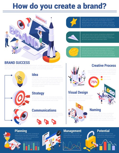 Composición isométrica de infografías de marca con ideas de iconos de planificación y gestión para estrategias exitosas con ilustración vectorial de texto editable